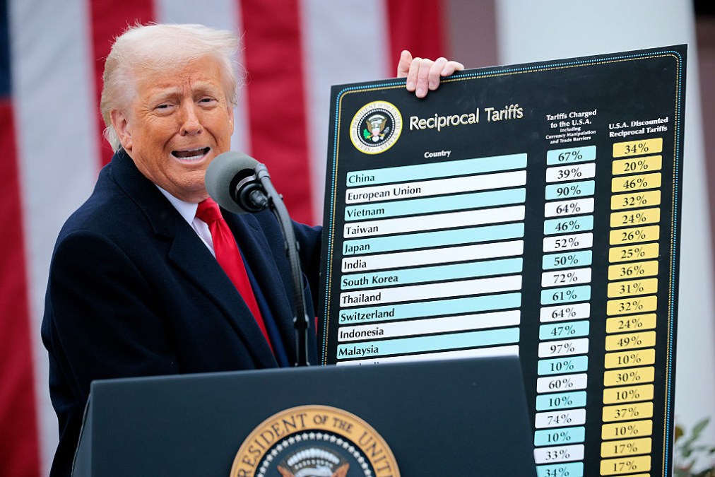 President Donald Trump holds up a board displaying various tariff rates.